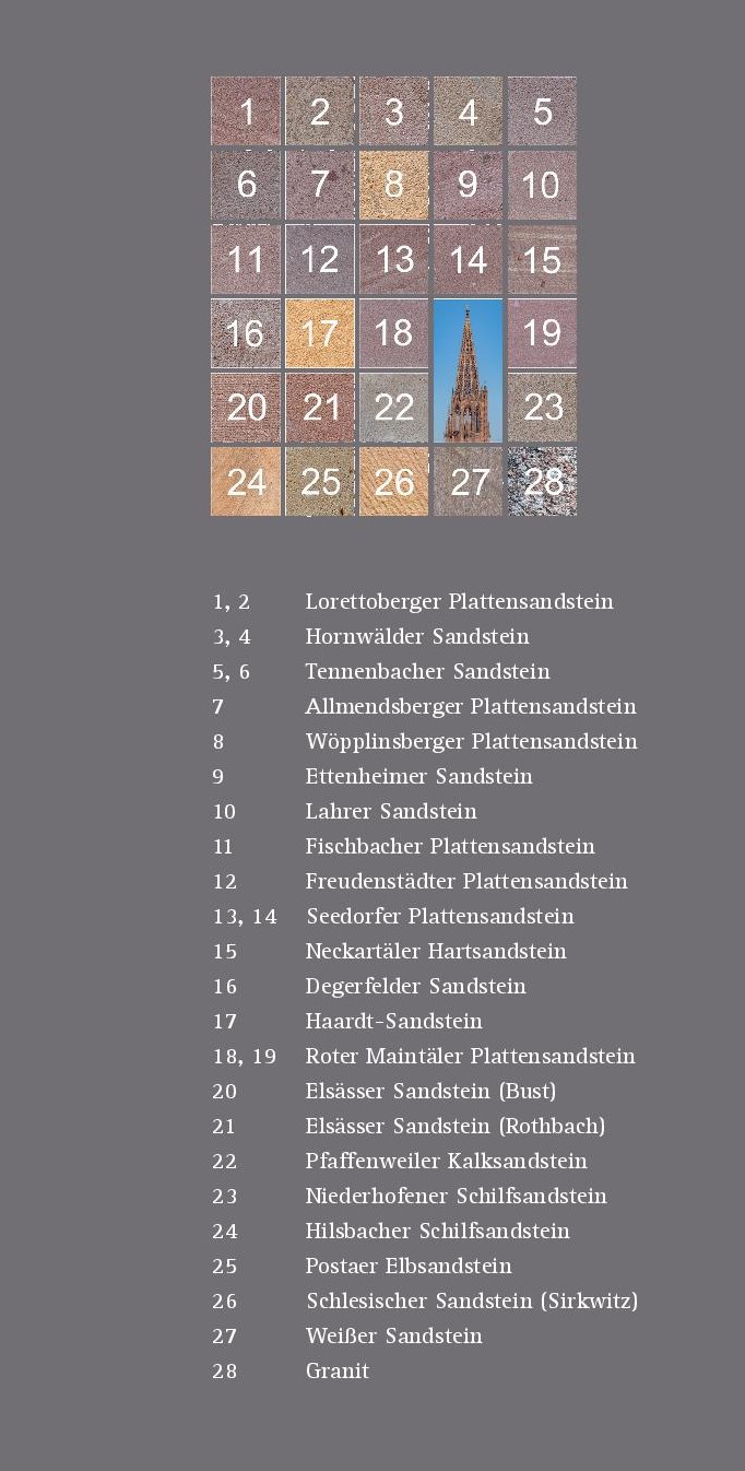 MBV Reihe Bd. 10 – Die Steine für den Münsterbau – Dr. Wolfgang Werner, Dr. Anne-Christine Brehm
